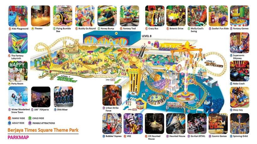 Kuala Lumpur: Berjaya Times Square Theme Park Entry Ticket - Timing, ID, and entry reality at the park