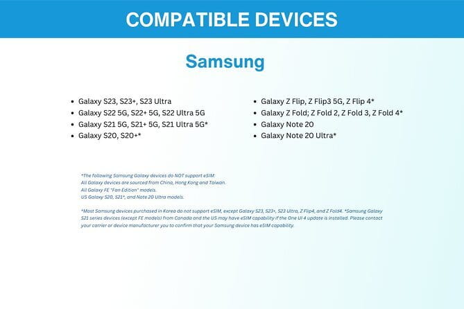 Malaysia eSIM (1 to 30 days. Up to 60GB of Data) - Malaysia eSIM, what you are actually getting