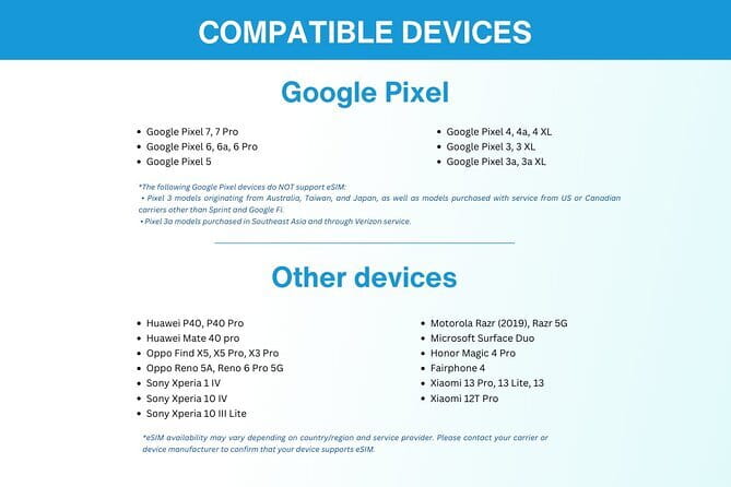 Malaysia eSIM (1 to 30 days. Up to 60GB of Data) - Before you leave: phone compatibility and the smart activation window